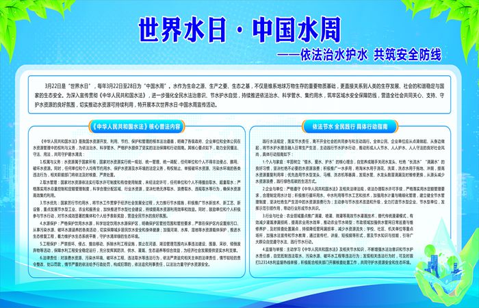 市宝马bm555线路党员开展第34届“世界水日”和第39届“中国水周”宣传主题党日活动